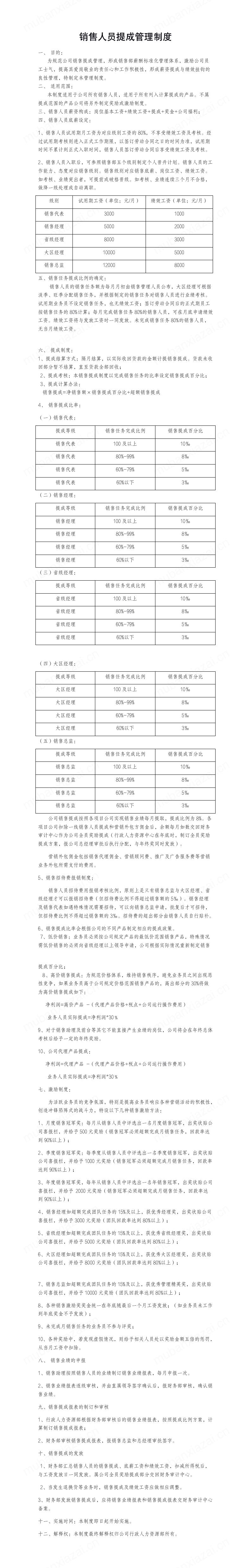 销售人员提成管理制度模板预览