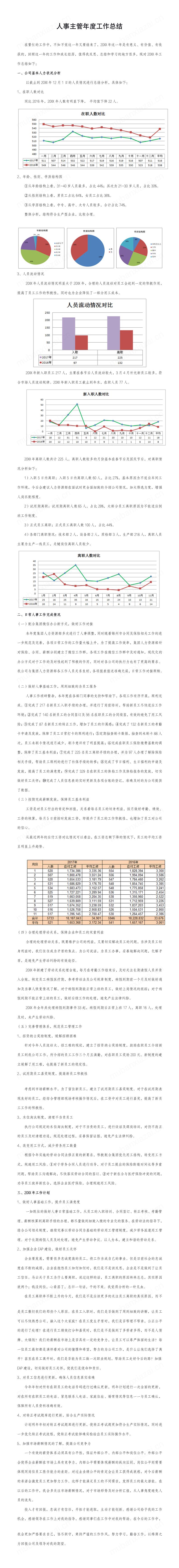 人事主管年度工作总结模板预览