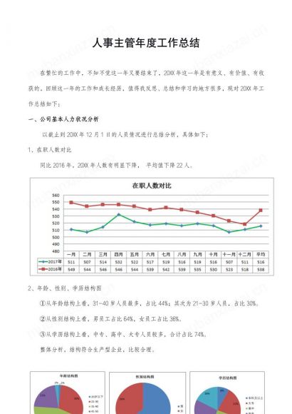 人事主管年度工作总结