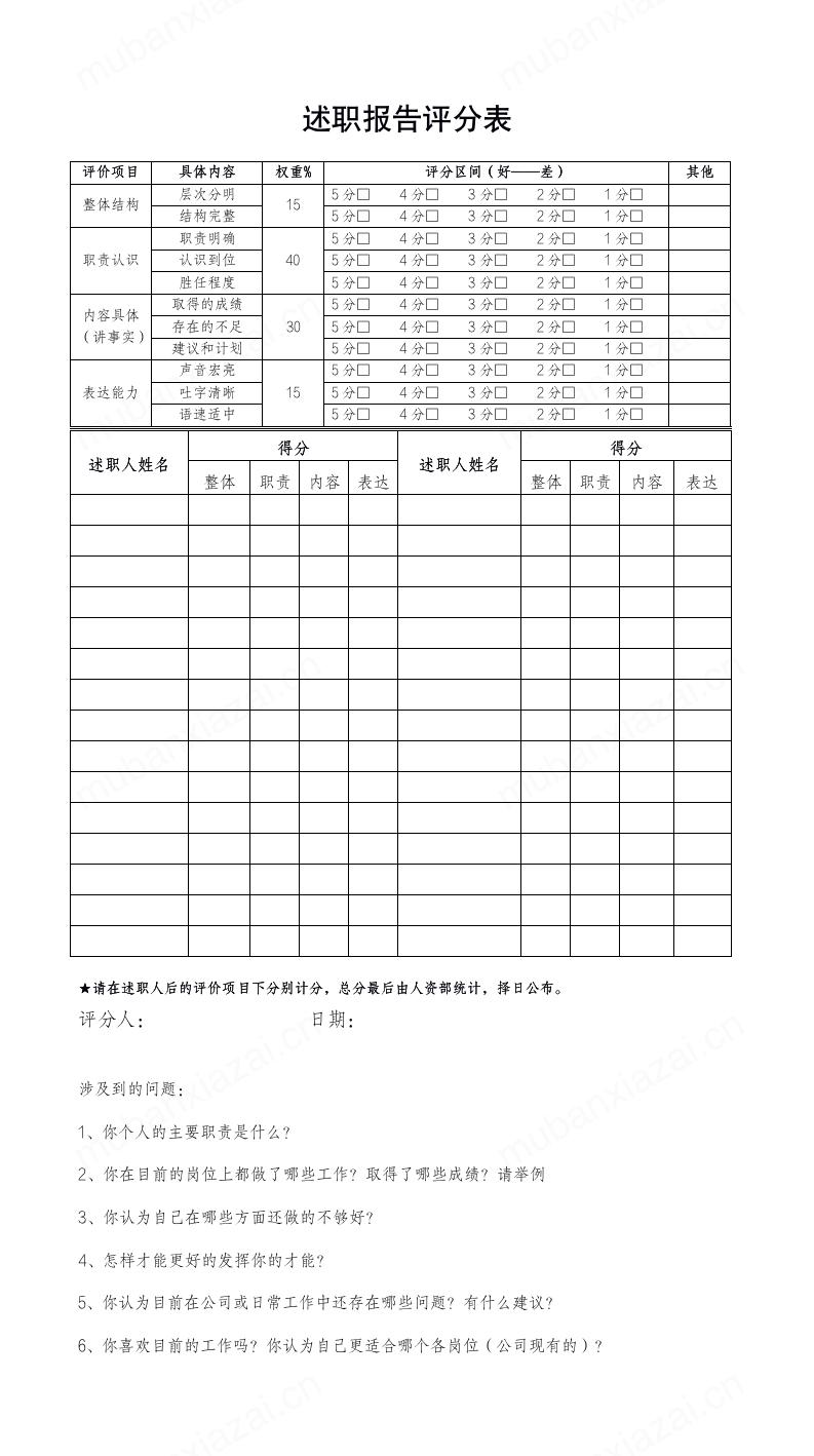 通用述职报告评分评价表模板预览
