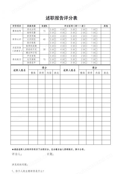 通用述职报告评分评价表